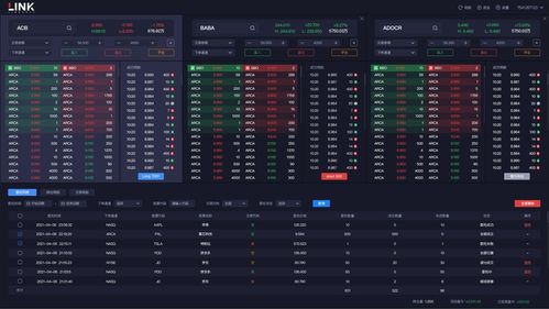 令克軟件再推OpenAPI與MAS系統(tǒng)服務(wù) 強大引擎賦能券商多元化發(fā)展